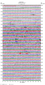 seismogram thumbnail