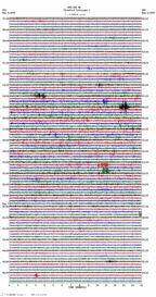 seismogram thumbnail