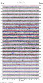 seismogram thumbnail