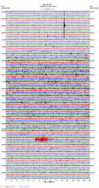 seismogram thumbnail