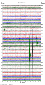 seismogram thumbnail