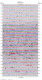 seismogram thumbnail