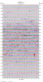 seismogram thumbnail