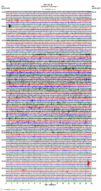 seismogram thumbnail