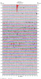 seismogram thumbnail