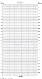 seismogram thumbnail