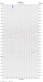 seismogram thumbnail