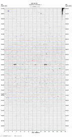 seismogram thumbnail