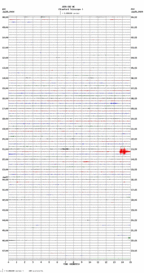 seismogram thumbnail