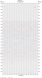 seismogram thumbnail