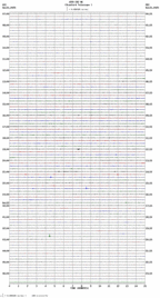seismogram thumbnail