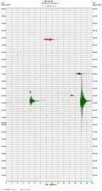 seismogram thumbnail