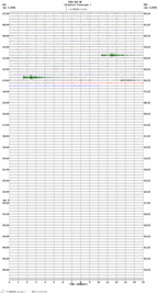 seismogram thumbnail