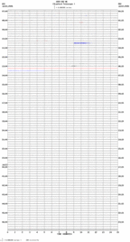 seismogram thumbnail