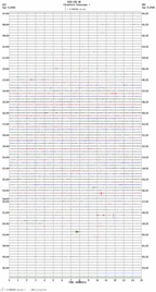 seismogram thumbnail