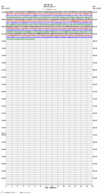 seismogram thumbnail