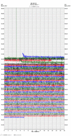 seismogram thumbnail