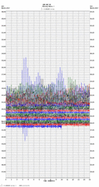 seismogram thumbnail