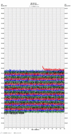 seismogram thumbnail