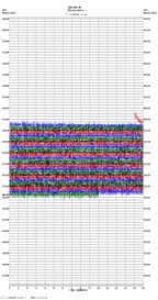 seismogram thumbnail