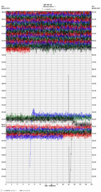 seismogram thumbnail