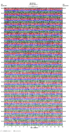 seismogram thumbnail