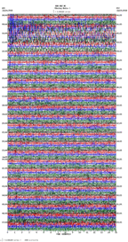 seismogram thumbnail