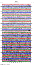 seismogram thumbnail