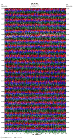 seismogram thumbnail