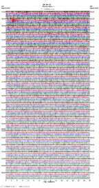 seismogram thumbnail