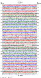 seismogram thumbnail