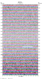 seismogram thumbnail