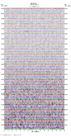 seismogram thumbnail