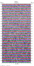 seismogram thumbnail