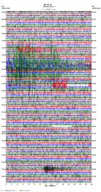 seismogram thumbnail