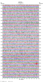 seismogram thumbnail