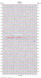 seismogram thumbnail