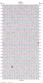 seismogram thumbnail