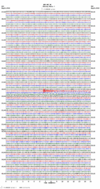 seismogram thumbnail