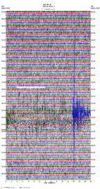 seismogram thumbnail