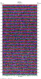 seismogram thumbnail