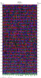 seismogram thumbnail