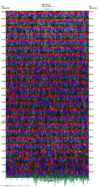 seismogram thumbnail