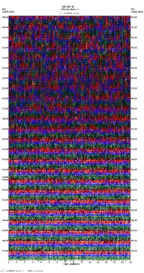 seismogram thumbnail