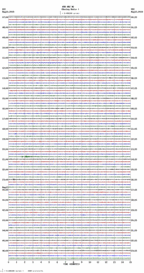 seismogram thumbnail