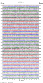 seismogram thumbnail