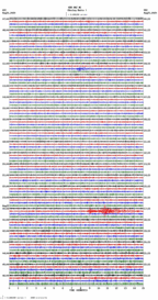 seismogram thumbnail