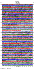 seismogram thumbnail