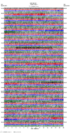 seismogram thumbnail