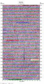 seismogram thumbnail